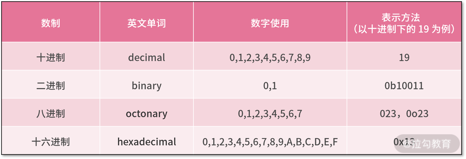 image-20210802233106135