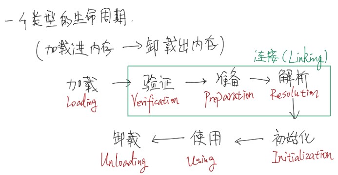 image-20210925134253133